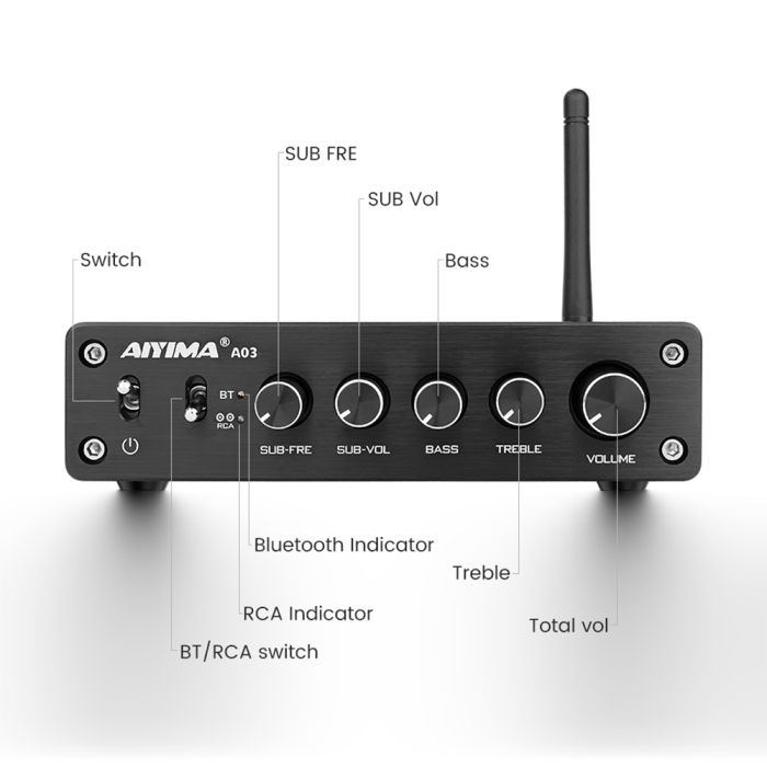 AIYIMA A03