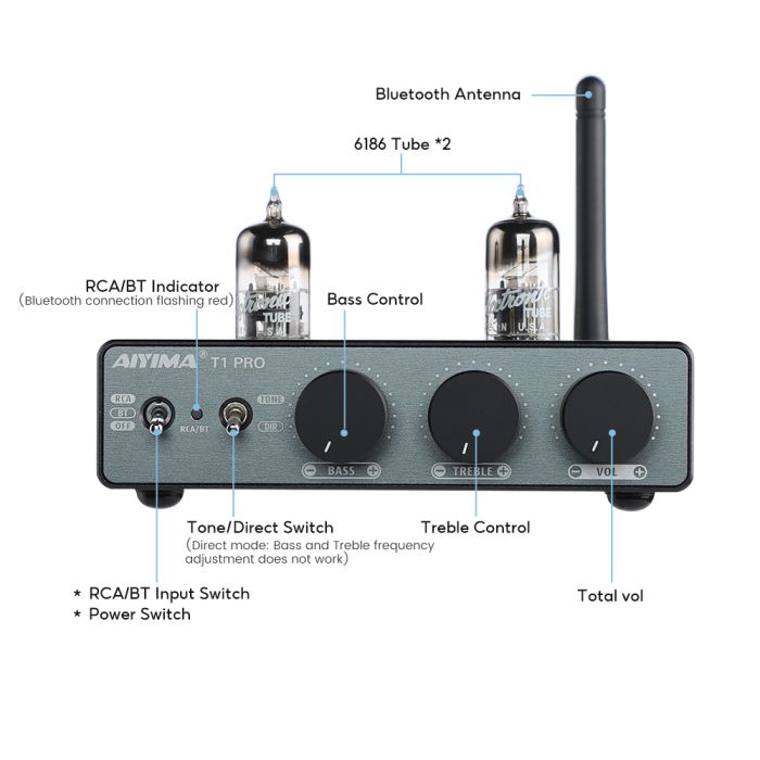 AIYIMA T1 Pro
