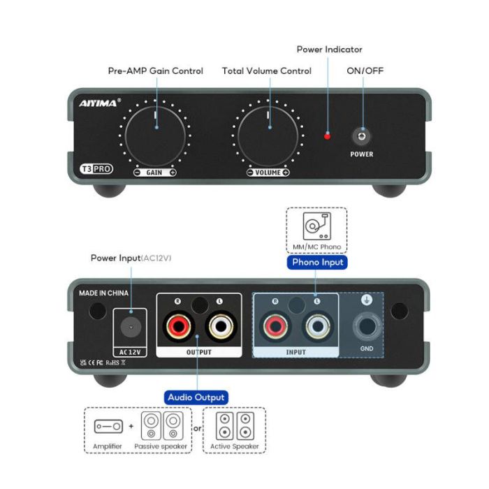 AIYIMA T3 Pro
